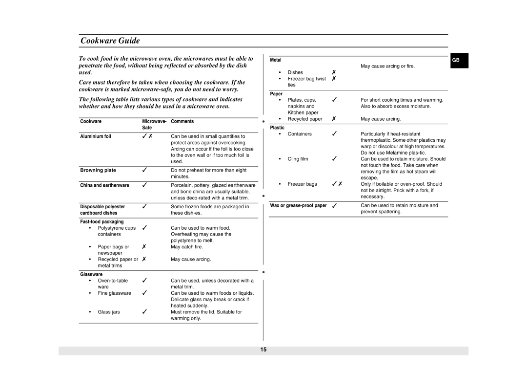 Samsung CE2927N/BOL manual #$# 