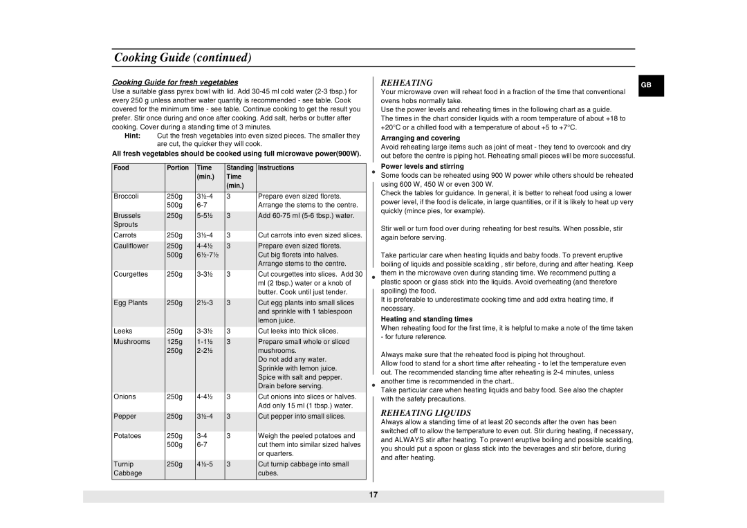 Samsung CE2927N/BOL manual #%% 