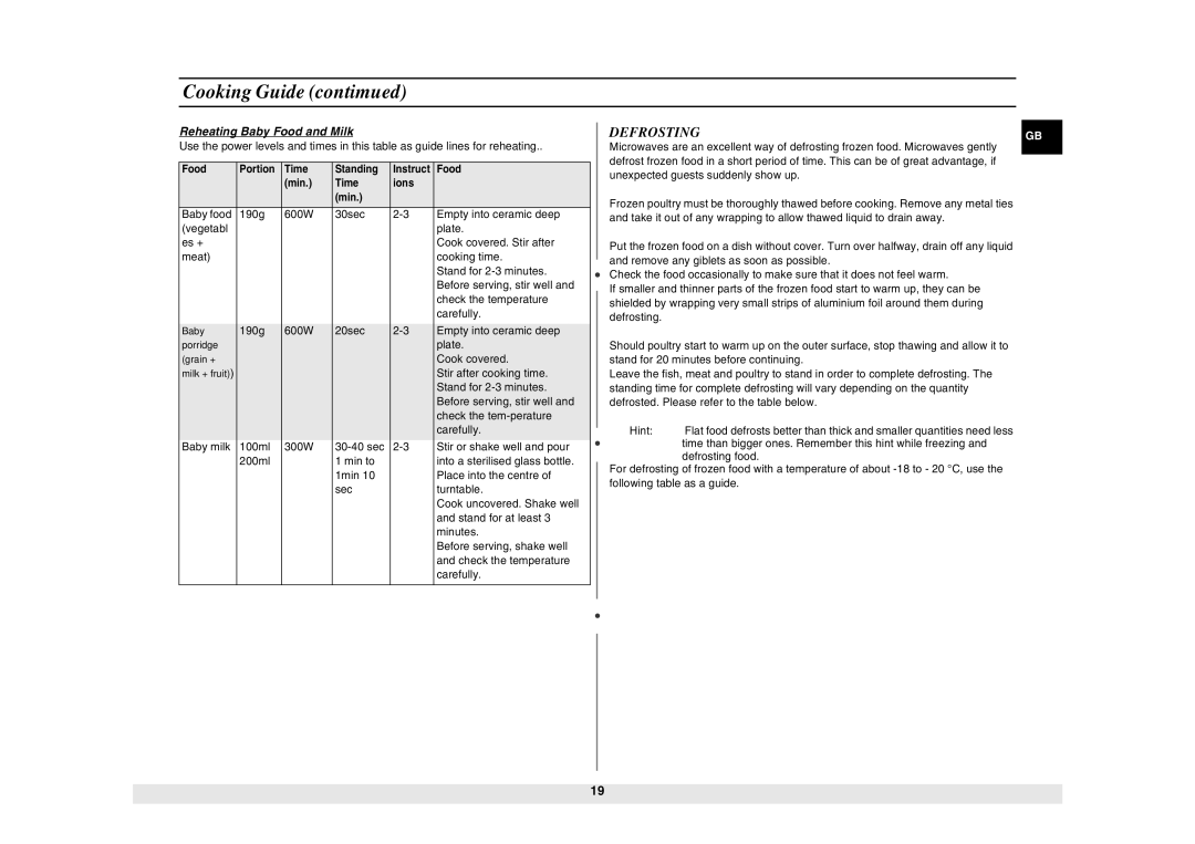 Samsung CE2927N/BOL manual Table as a guide 