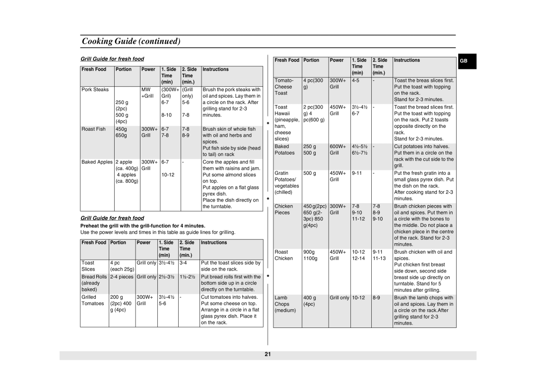 Samsung CE2927N/BOL manual 11113/ /4 