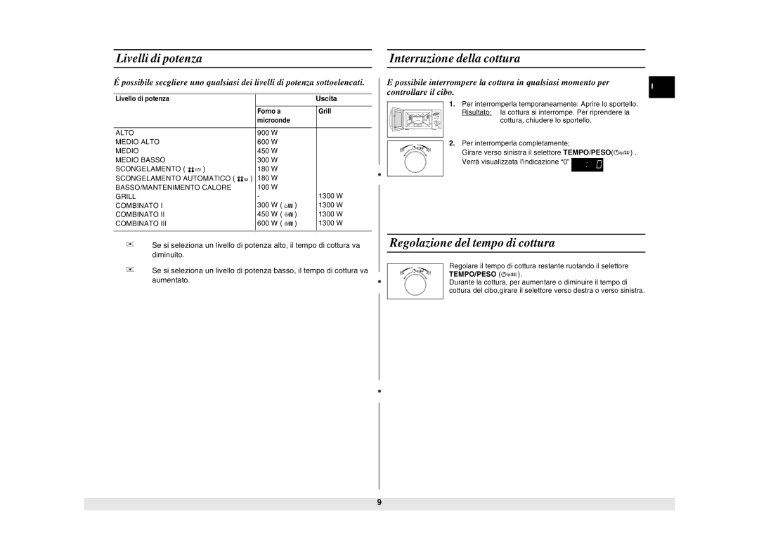 Samsung CE2927N/BOL manual CD3E 