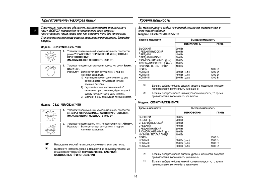 Samsung CE2927NR-5/BWT, CE2927NR-U/BWT manual Ë„ÓÚÓ‚ÎÂÌËÂ / ê‡ÁÓ„Â‚ ÔË˘Ë, Ó‚Ìë Ïó˘Ìóòúë, MAKCàMAãúHAü MOôHOCTú 900 BÚ 