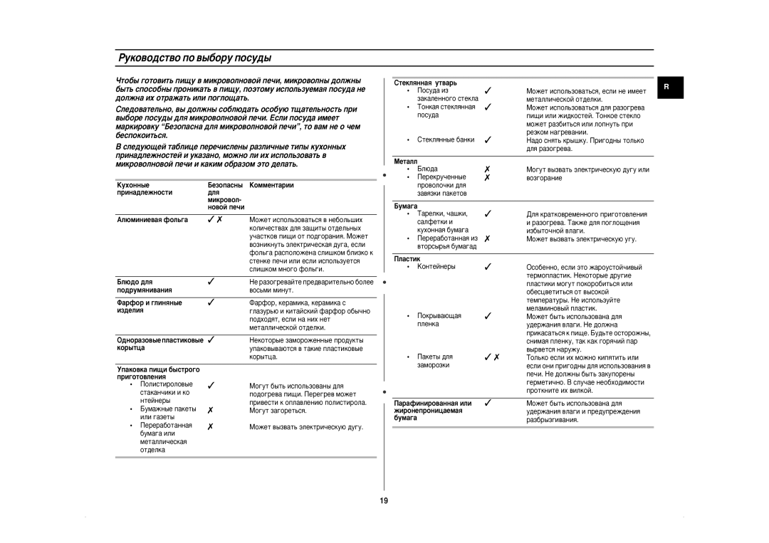 Samsung CE2927NR/BWT, CE2927NR-U/BWT, CE2927NR5U/BWT manual Êûíó‚Ó‰Òú‚Ó Ôó ‚˚·Óû Ôóòû‰˚, Ëì‡‰Îâêìóòúë, Ïëíó‚Óî, Ìó‚Óè Ôâ˜Ë 