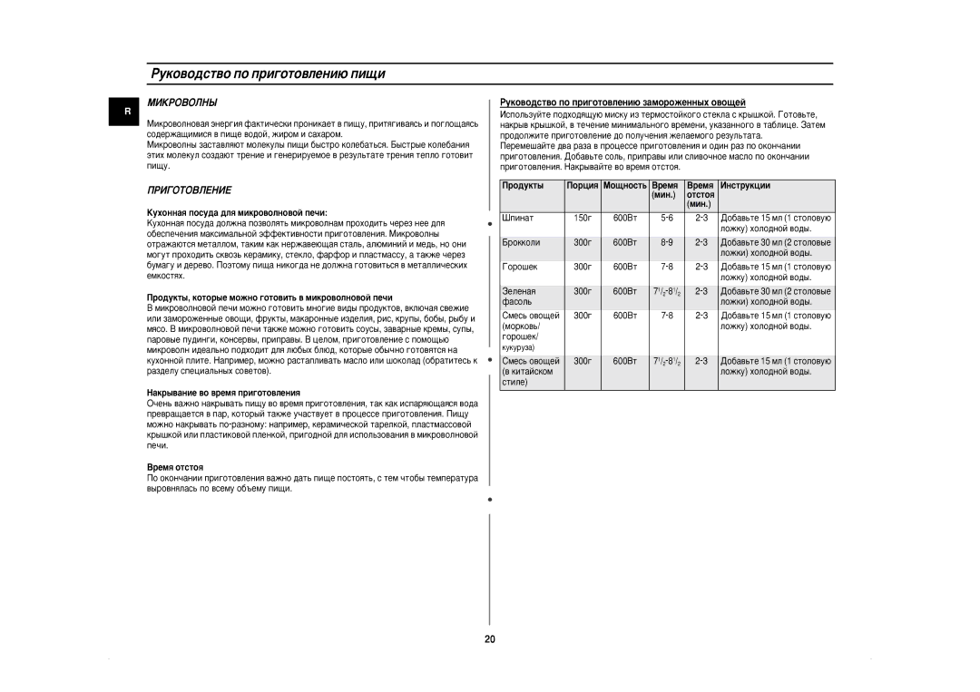 Samsung CE2927NR-U/BWT, CE2927NR5U/BWT, CE2927NR-5/BWT, CE2927NR/BWT manual ÅàäêéÇéãçõ, ÈêàÉéíéÇãÖçàÖ 