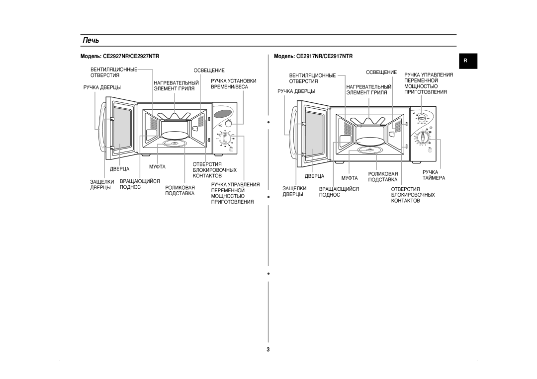 Samsung CE2927NR/BWT, CE2927NR-U/BWT, CE2927NR5U/BWT, CE2927NR-5/BWT manual Èâ˜¸ 