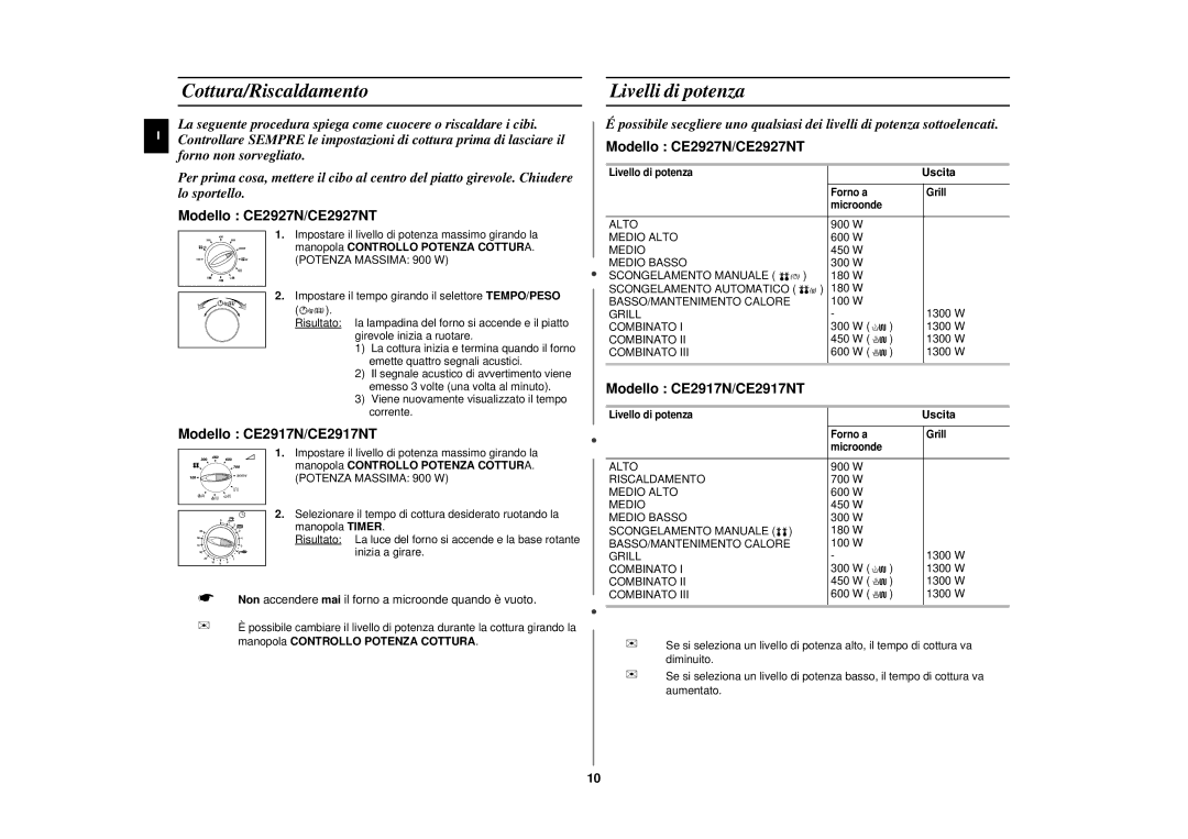 Samsung CE2927N/XET Cottura/Riscaldamento, Livelli di potenza, Manopola Controllo Potenza COTTURA. Potenza Massima 900 W 