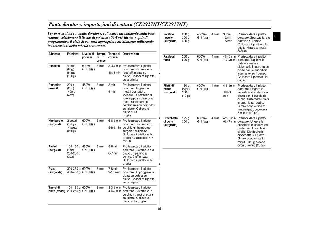 Samsung CE2927N/XET manual Piatto doratore impostazioni di cottura CE2927NT/CE2917NT 