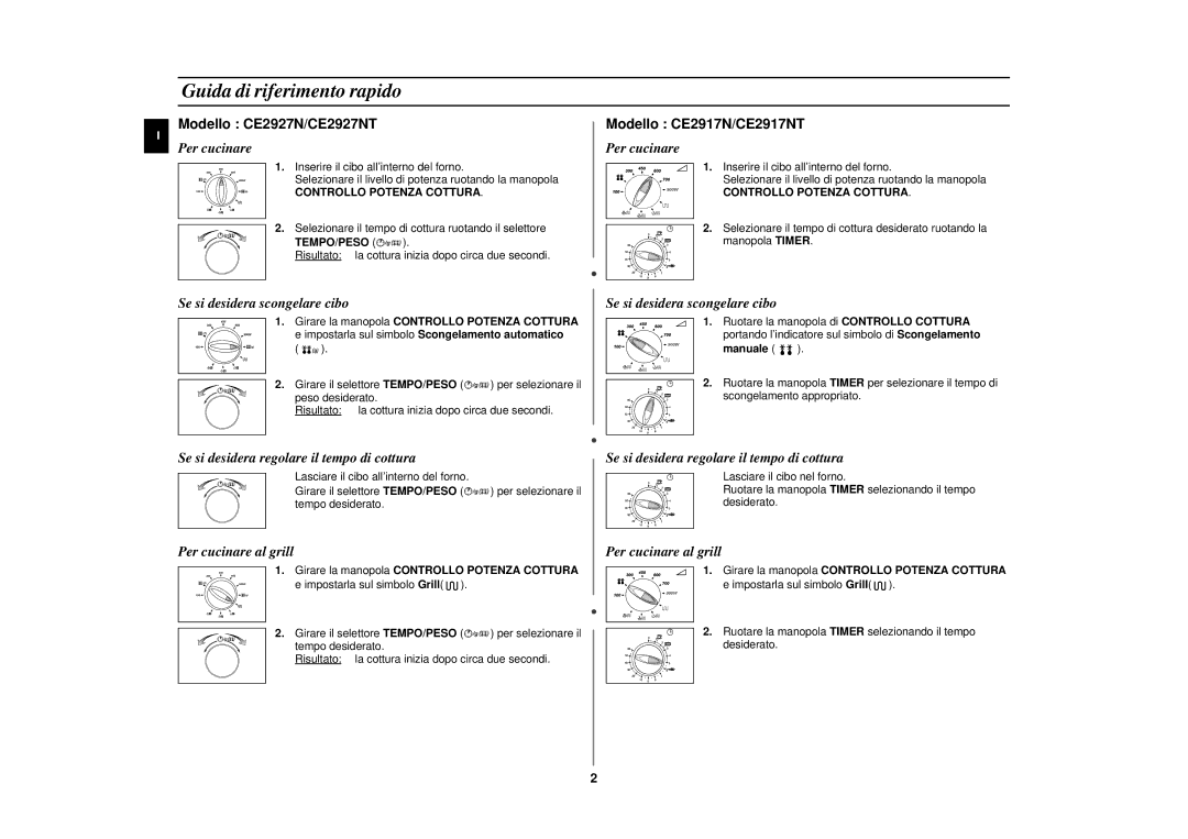 Samsung CE2927N/XET manual Guida di riferimento rapido, Tempo/Peso, Manuale, Girare la manopola Controllo Potenza Cottura 