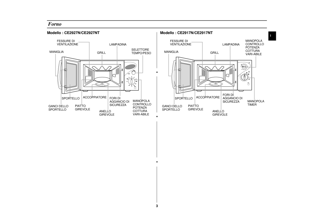 Samsung CE2927N/XET manual Forno 