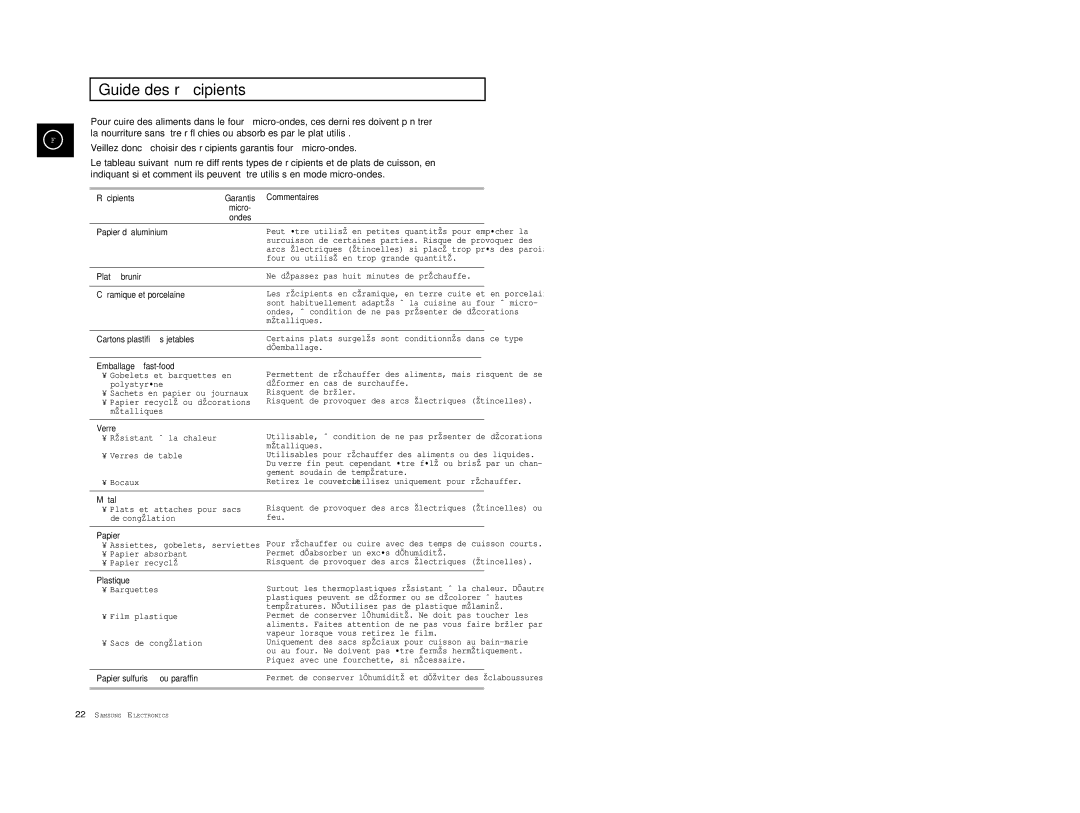 Samsung CE2927T/XEF, CE2927/XEF manual Guide des ré cipients 