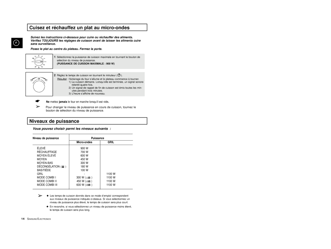 Samsung CE2927T/XEF, CE2927/XEF manual Cuisez et réchauffez un plat au micro-ondes, Niveaux de puissance 