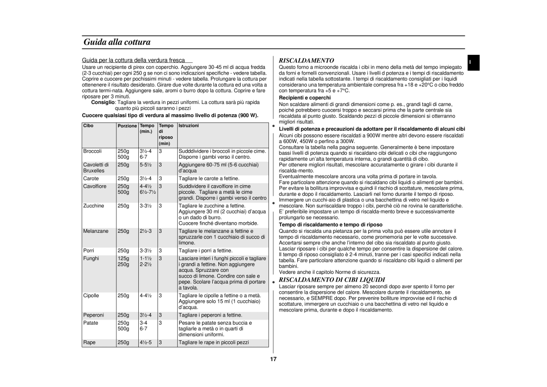 Samsung CE292DN-5/XET Riscaldamento DI Cibi Liquidi, Recipienti e coperchi, Tempo di riscaldamento e tempo di riposo 