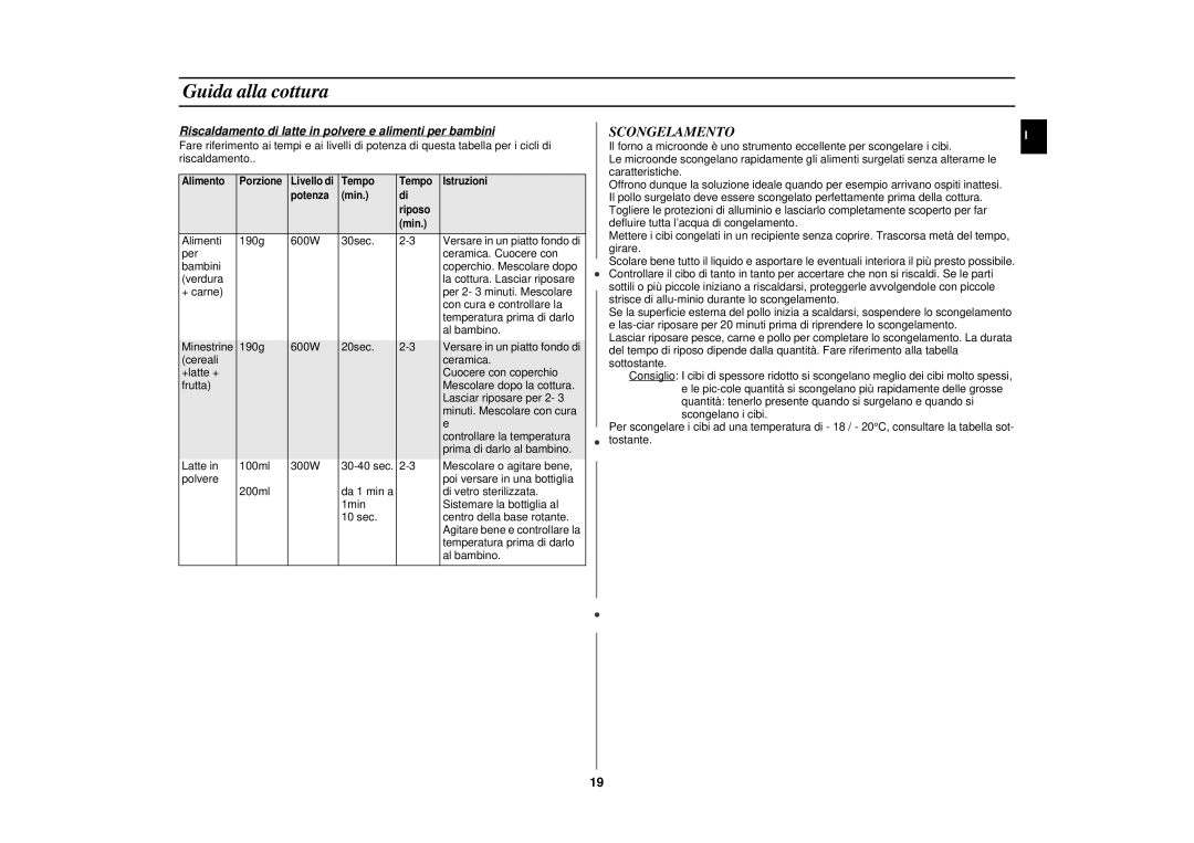 Samsung CE292DN/XET, CE292DN-5S/XET, CE292DN-5/XET Scongelamento, Riscaldamento di latte in polvere e alimenti per bambini 