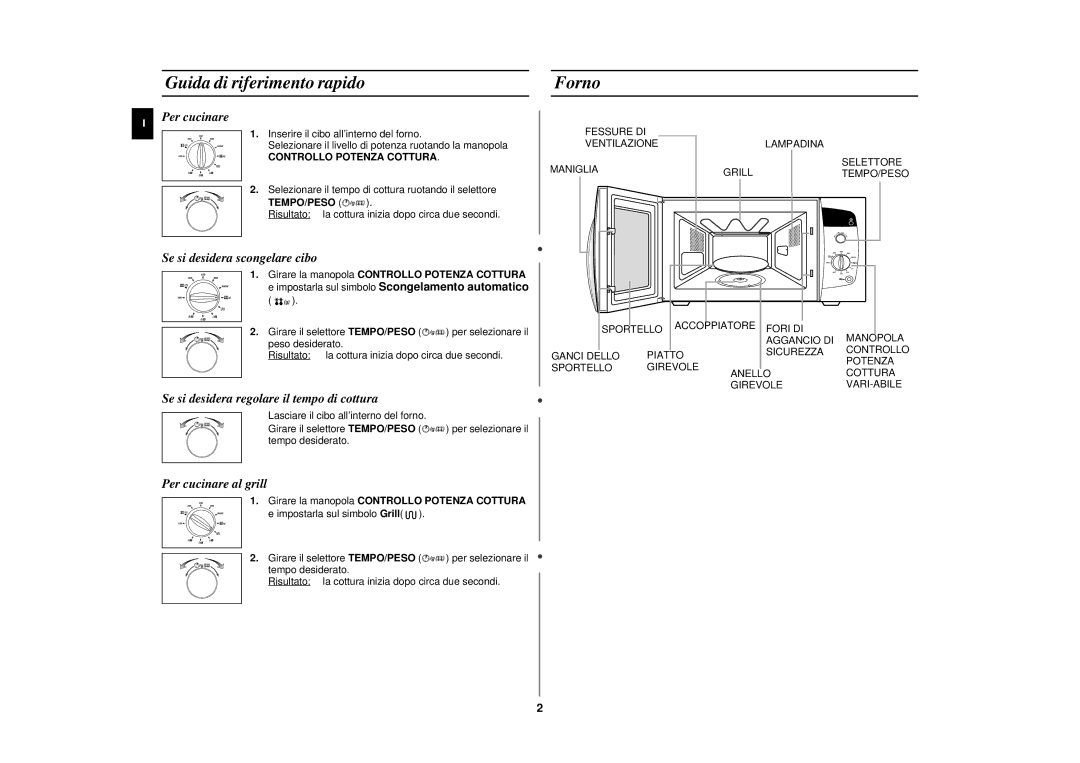 Samsung CE292DN-5/XET, CE292DN-5S/XET, CE292DN/XET Guida di riferimento rapido Forno, Controllo Potenza Cottura, Tempo/Peso 