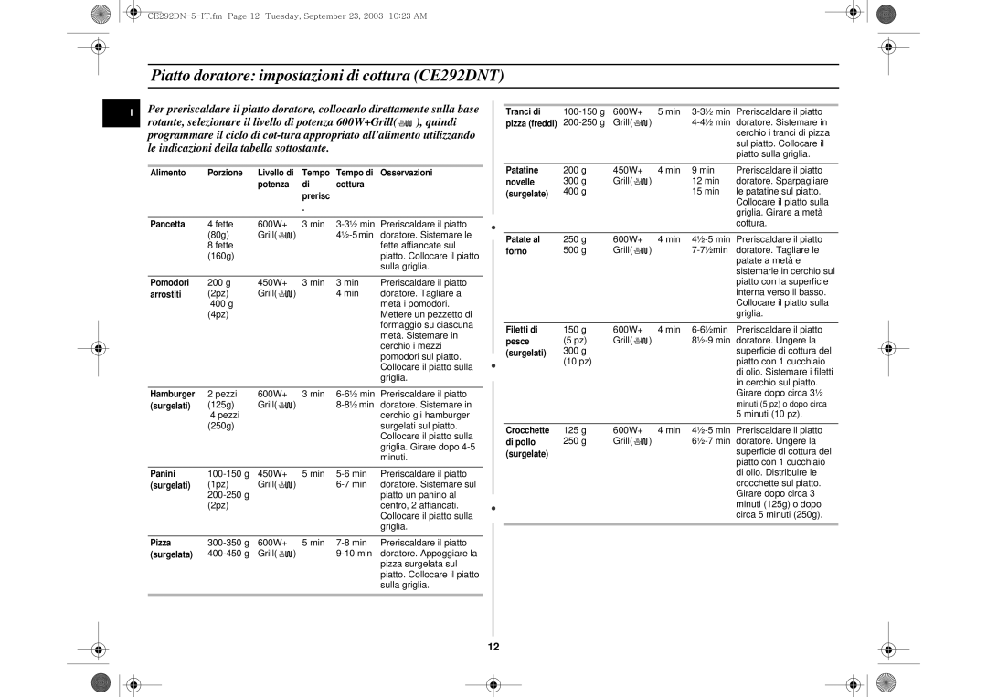 Samsung CE292DN-5S/XET, CE292DN/XET, CE292DN-5/XET manual Piatto doratore impostazioni di cottura CE292DNT 