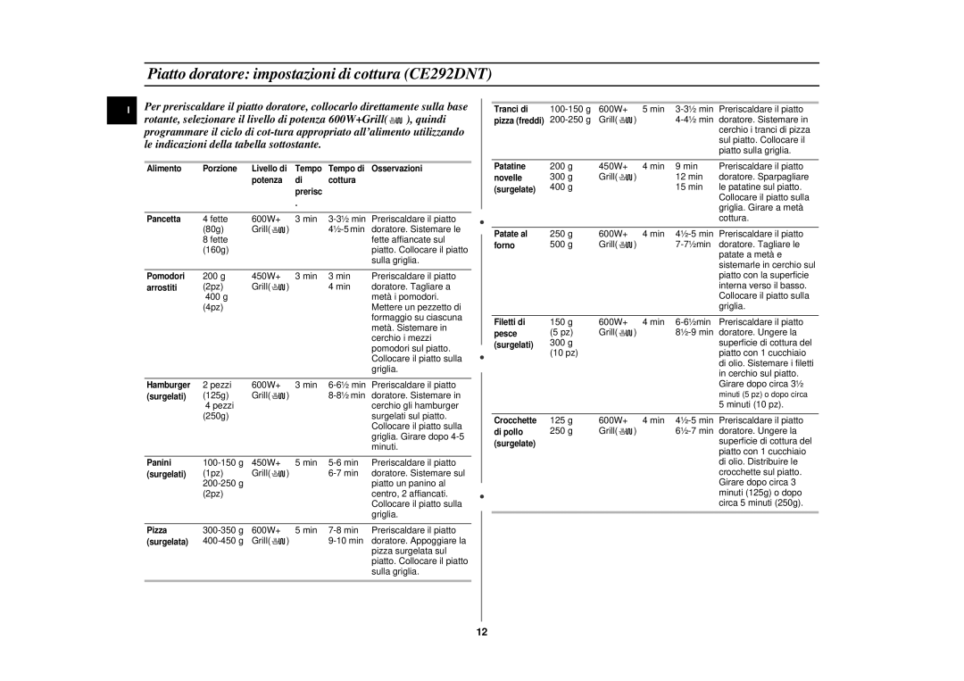 Samsung manual Piatto doratore impostazioni di cottura CE292DNT 