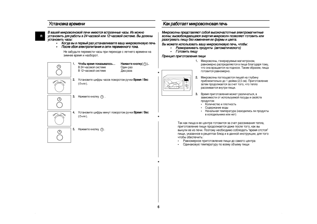 Samsung CE292DNR-5/BWT manual Ìòú‡Ìó‚Í‡ ‚Âïâìë, ‡Í ‡·ÓÚ‡ÂÚ ÏËÍÓ‚ÓÎÌÓ‚‡ﬂ ÔÂ˜¸, ÓÚÓ·˚ ‚ÂÏﬂ ÔÓÍ‡Á˚‚‡ÎÓÒ¸… ‡ÊÏËÚÂ Íìóôíû 