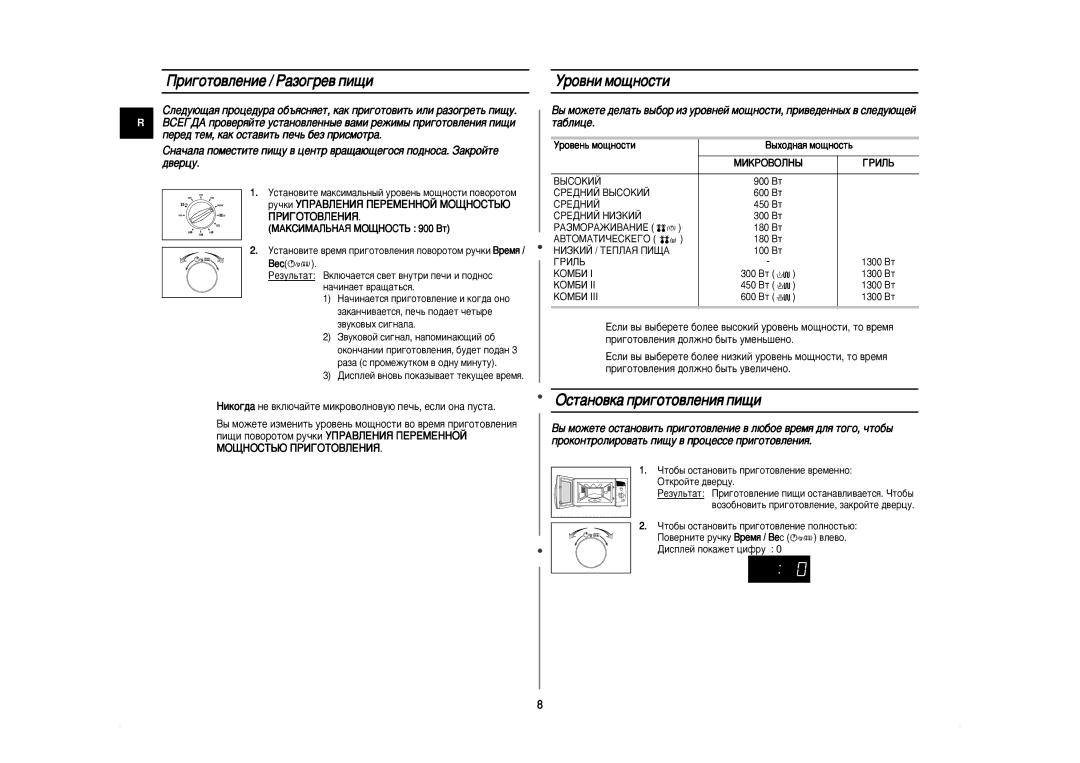 Samsung CE292DNR/BWT Ë„ÓÚÓ‚ÎÂÌËÂ / ê‡ÁÓ„Â‚ ÔË˘Ë, Ó‚Ìë Ïó˘Ìóòúë, ÉÒÚ‡ÌÓ‚Í‡ ÔË„ÓÚÓ‚ÎÂÌËﬂ ÔË˘Ë, ‡·Îëˆâ, Ó‚Âì¸ Ïó˘Ìóòúë 