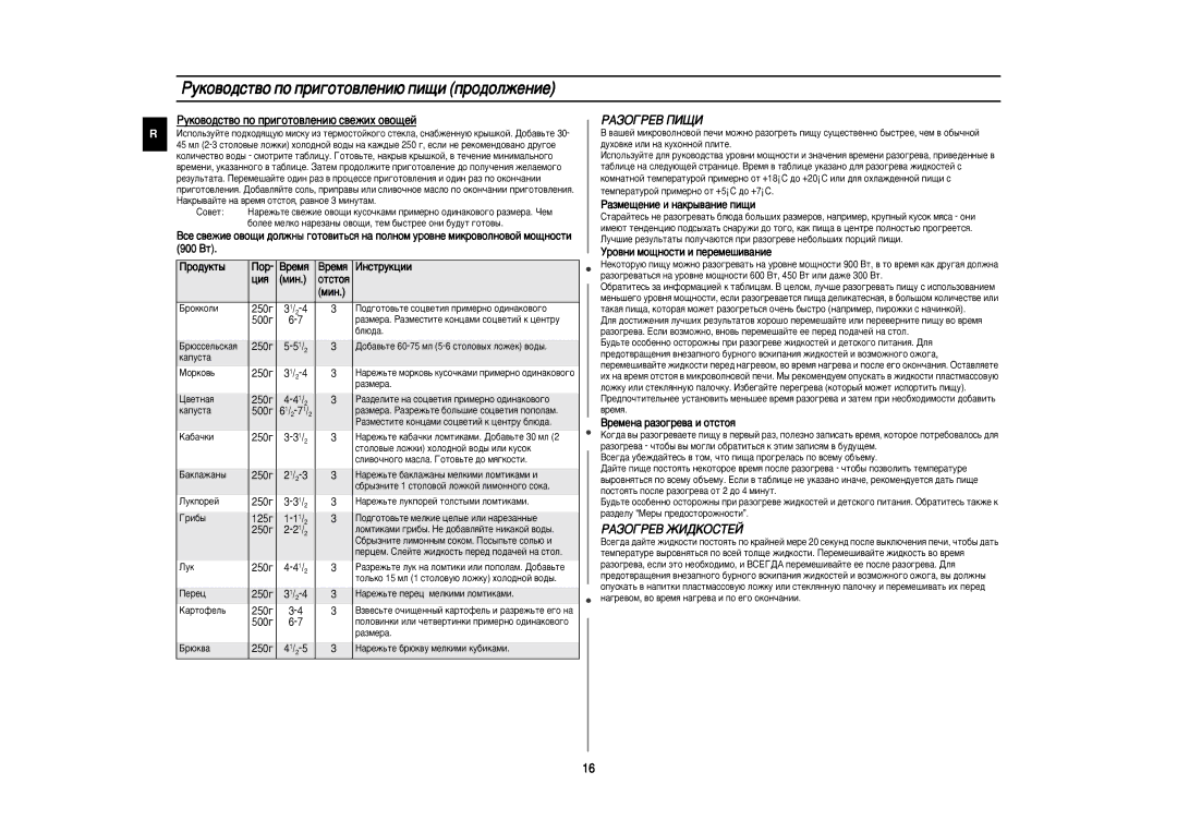 Samsung CE292DNR5U/BWT, CE292DNR-5/BWT manual ÊÄáéÉêÖÇ èàôà, ÊÄáéÉêÖÇ ÜàÑäéëíÖâ, ÊÛÍÓ‚Ó‰ÒÚ‚Ó ÔÓ ÔË„ÓÚÓ‚ÎÂÌË˛ Ò‚ÂÊËı Ó‚Ó˘ÂÈ 