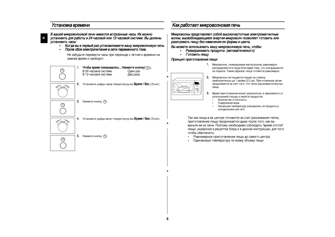 Samsung CE292DNR-5/BWT manual Ìòú‡Ìó‚Í‡ ‚Âïâìë, ‡Í ‡·ÓÚ‡ÂÚ ÏËÍÓ‚ÓÎÌÓ‚‡ﬂ ÔÂ˜¸, ‡Áïó‡Êë‚‡Ú¸ Ôó‰Ûíú˚ ‡‚Úóï‡Úë˜Âòíó„Ó 