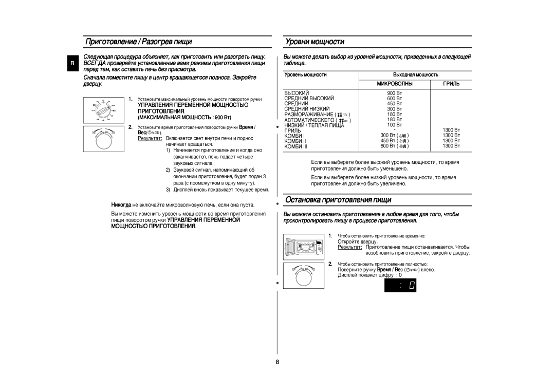 Samsung CE292DNR/BWT Ë„ÓÚÓ‚ÎÂÌËÂ / ê‡ÁÓ„Â‚ ÔË˘Ë, Ó‚Ìë Ïó˘Ìóòúë, ÉÒÚ‡ÌÓ‚Í‡ ÔË„ÓÚÓ‚ÎÂÌËﬂ ÔË˘Ë, ‡·Îëˆâ, Ó‚Âì¸ Ïó˘Ìóòúë 