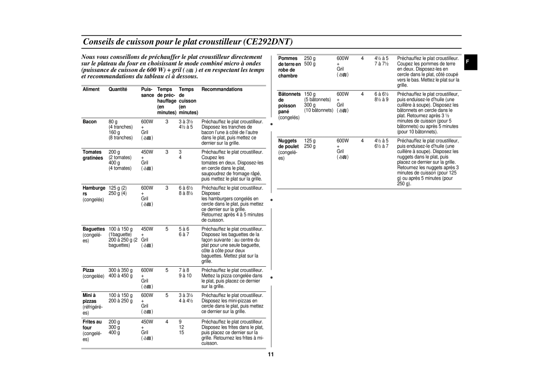 Samsung CE292DNT/XEF, CE292DNT-5/XEF manual Conseils de cuisson pour le plat croustilleur CE292DNT 