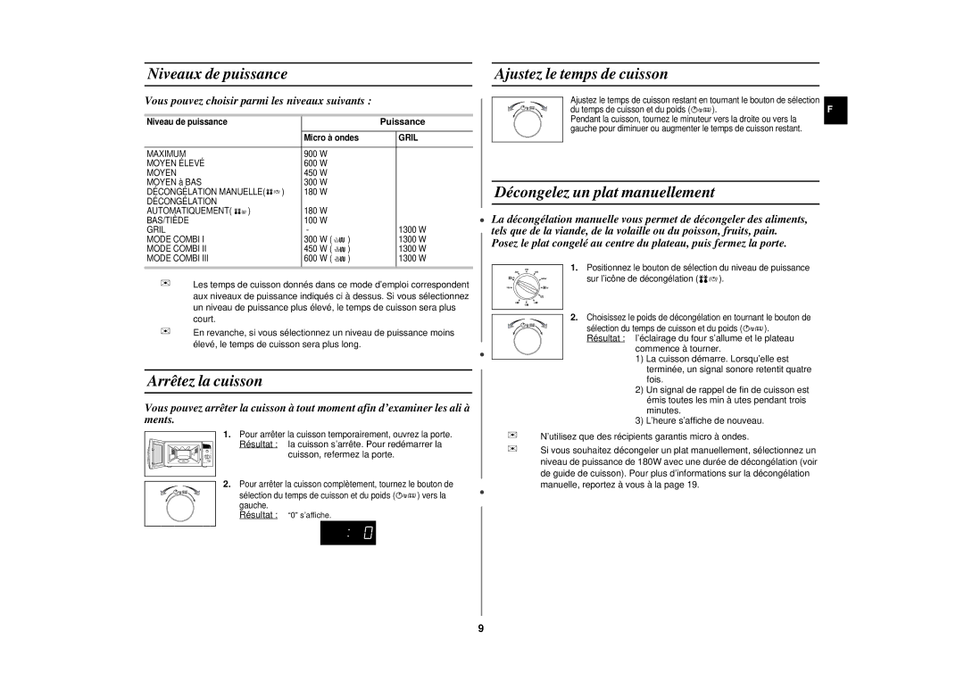 Samsung CE292DNT/XEF, CE292DNT-5/XEF manual Niveaux de puissance, Arrêtez la cuisson, Ajustez le temps de cuisson 