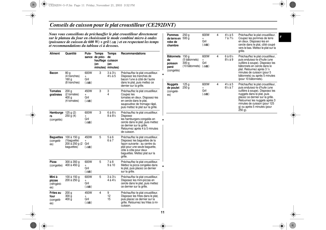 Samsung CE292DN-5/XEF, CE292DN/XEF manual Conseils de cuisson pour le plat croustilleur CE292DNT 