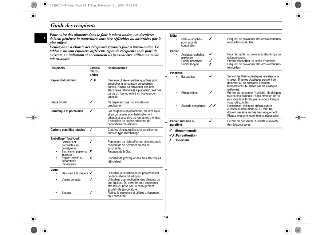 Samsung CE292DN/XEF, CE292DN-5/XEF manual Guide des récipients, Recommandé Faireattention Incertain 