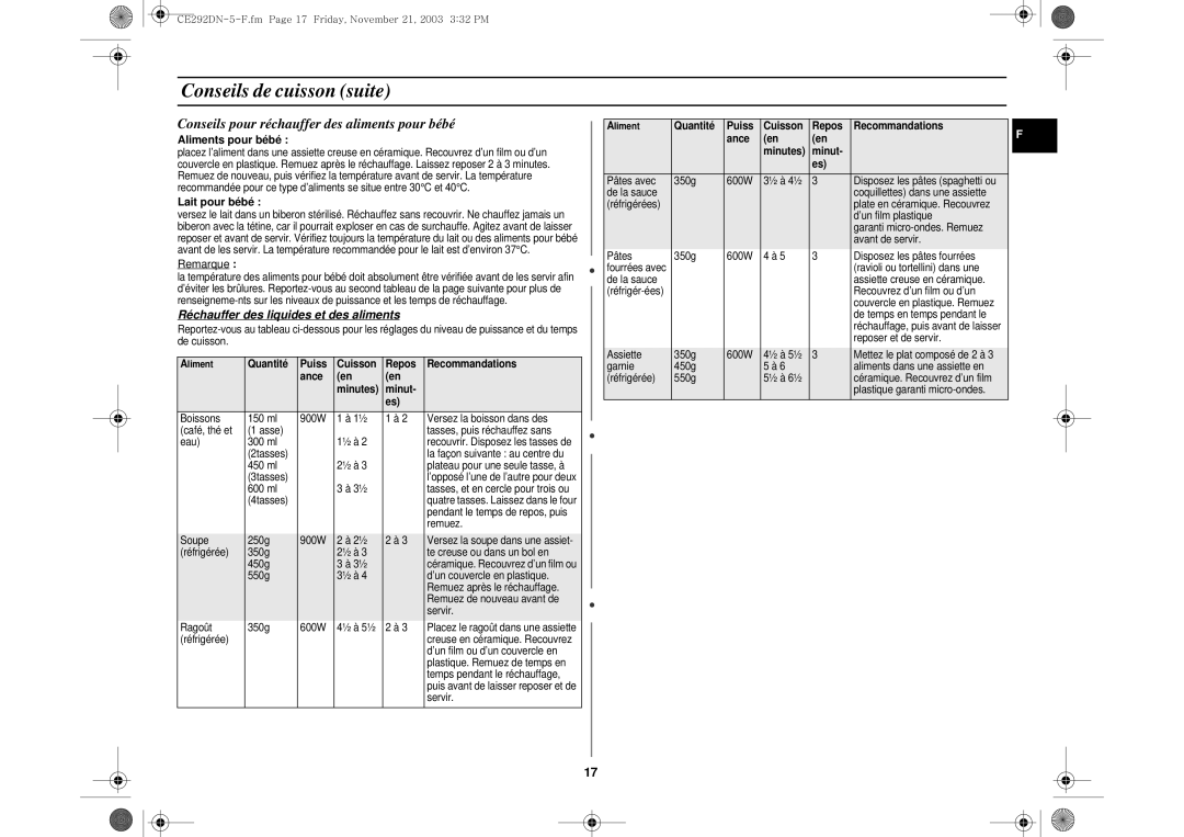 Samsung CE292DN-5/XEF, CE292DN/XEF Conseils pour réchauffer des aliments pour bébé, Aliments pour bébé, Lait pour bébé 