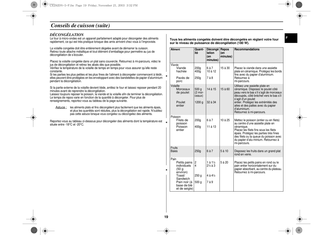 Samsung CE292DN-5/XEF, CE292DN/XEF manual Décongélation 