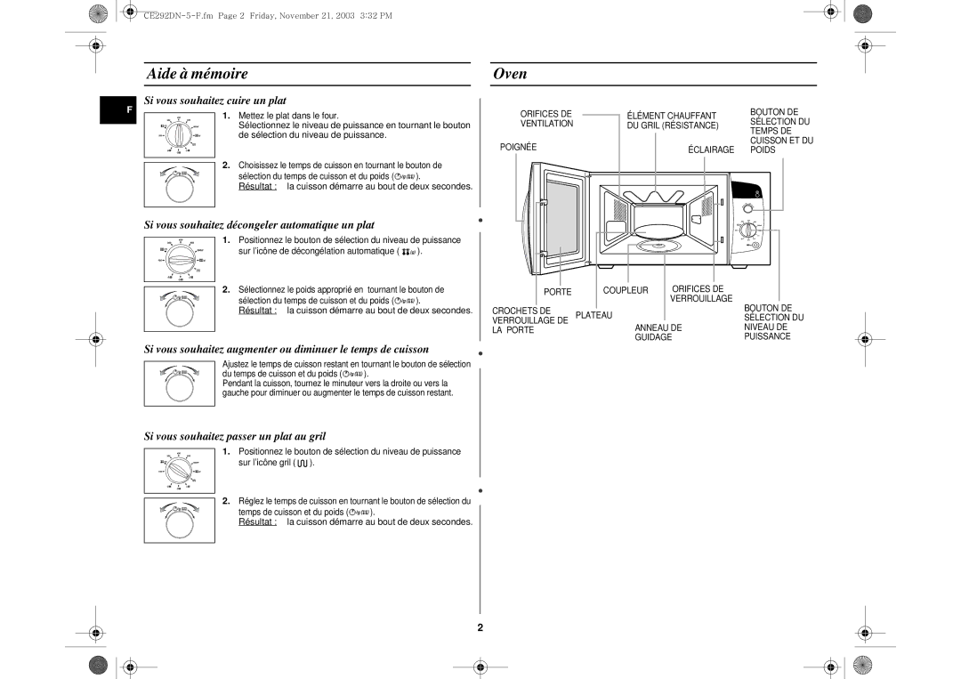 Samsung CE292DN/XEF, CE292DN-5/XEF manual Aide à mémoire, Oven 