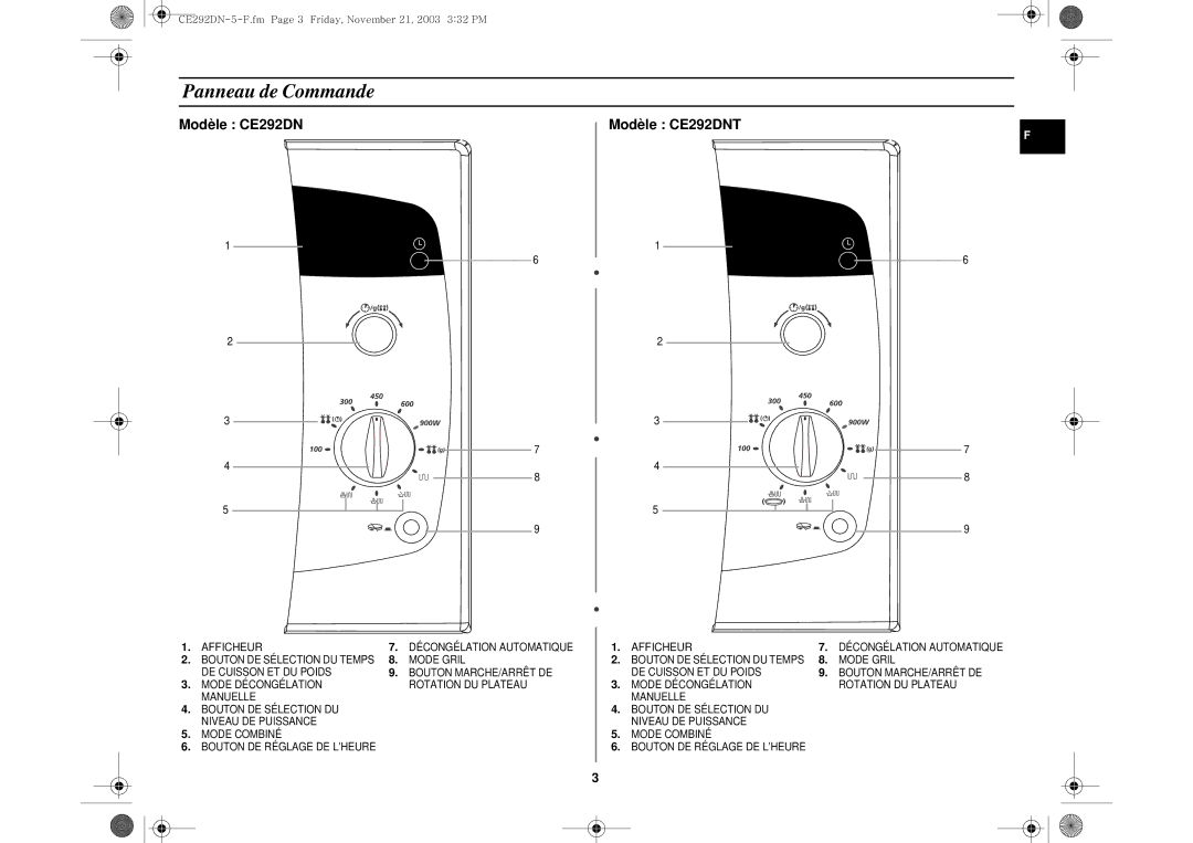 Samsung CE292DN-5/XEF, CE292DN/XEF manual Panneau de Commande, Modèle CE292DN Modèle CE292DNT 