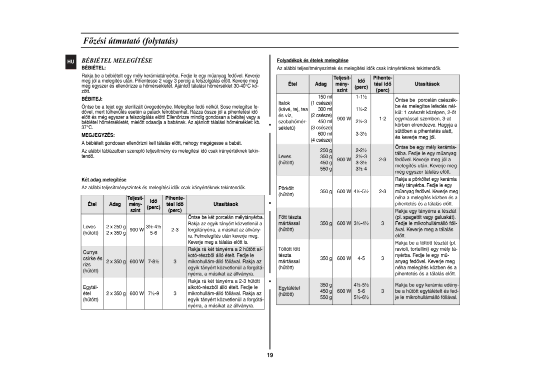 Samsung CE2944N-5S/XEH manual HU Bébiétel Melegítése 