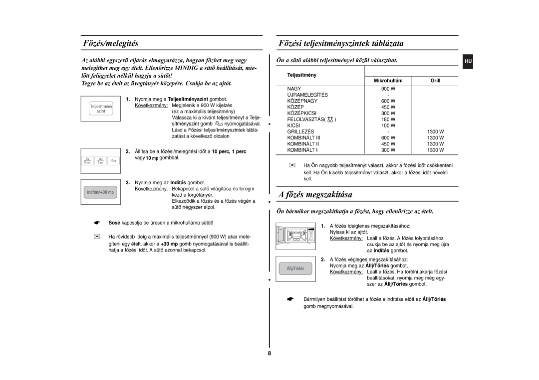 Samsung CE2944N-5S/XEH manual Fõzés/melegítés, Fõzési teljesítményszintek táblázata, Fõzés megszakítása 