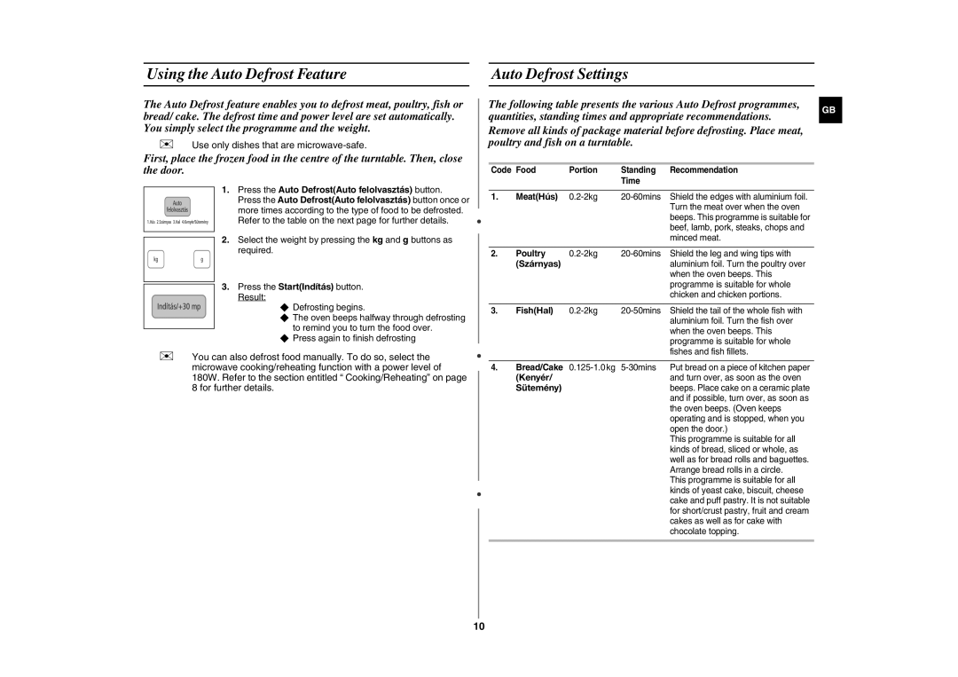 Samsung CE2944N-5S/XEH Using the Auto Defrost Feature Auto Defrost Settings,  Use only dishes that are microwave-safe 