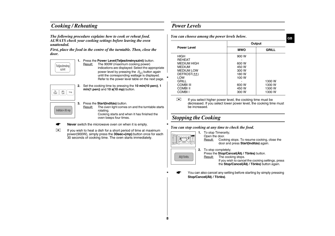 Samsung CE2944N-5S/XEH manual Cooking / Reheating Power Levels, Stopping the Cooking, Power Level Output, Grill 