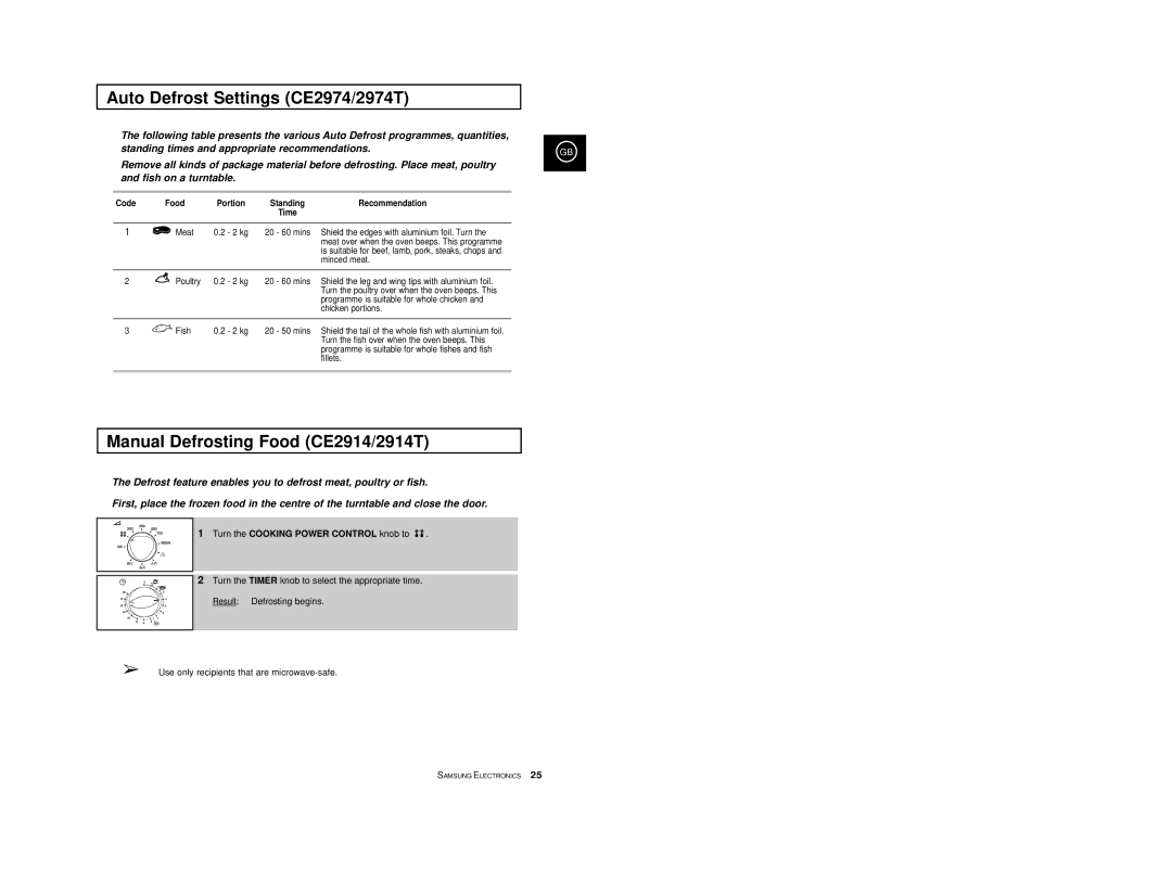 Samsung CE2974/BOL Auto Defrost Settings CE2974/2974T, Manual Defrosting Food CE2914/2914T, Code Food, Recommendation 