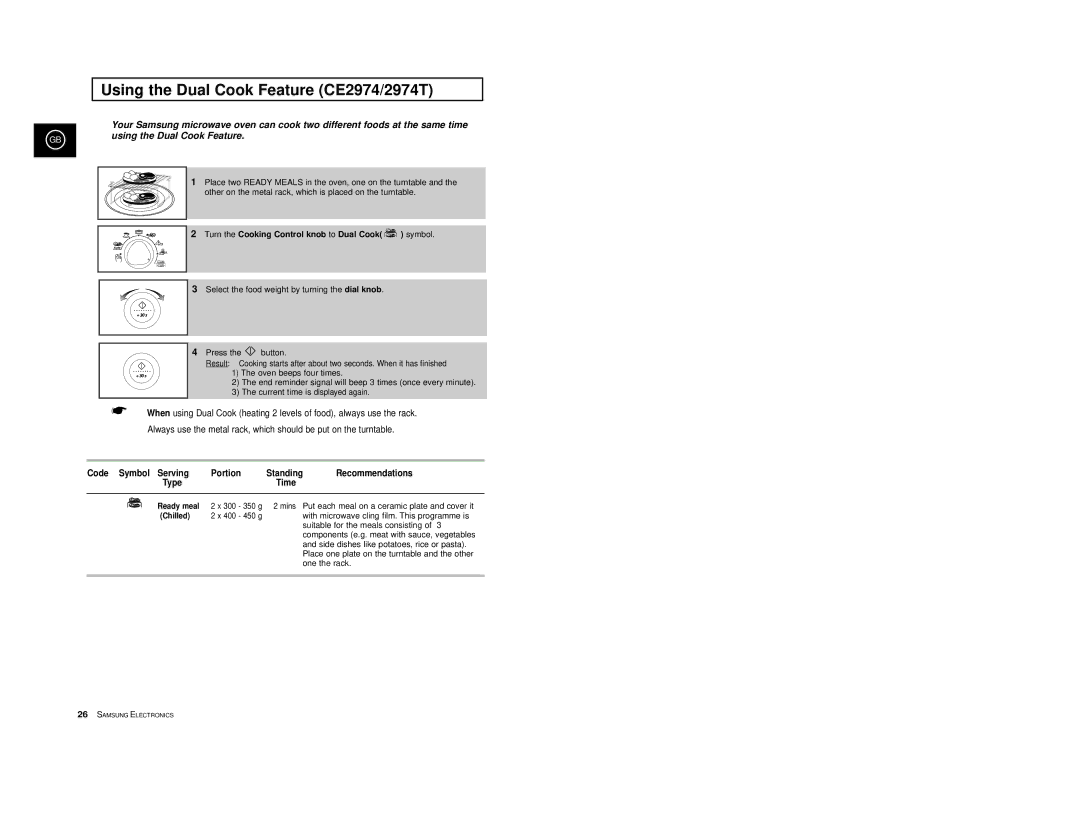 Samsung CE2914T/ELE, CE2974-1/BOL manual Using the Dual Cook Feature CE2974/2974T, Code Symbol Serving Portion Standing 