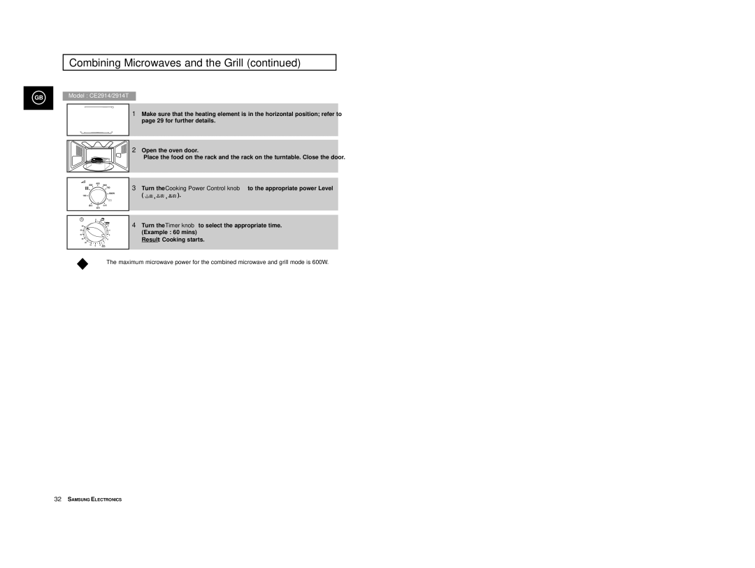 Samsung CE2974-1/BOL, CE2974/BOL, CE2914T/ELE, CE2974/SML manual GB Model CE2914/2914T 