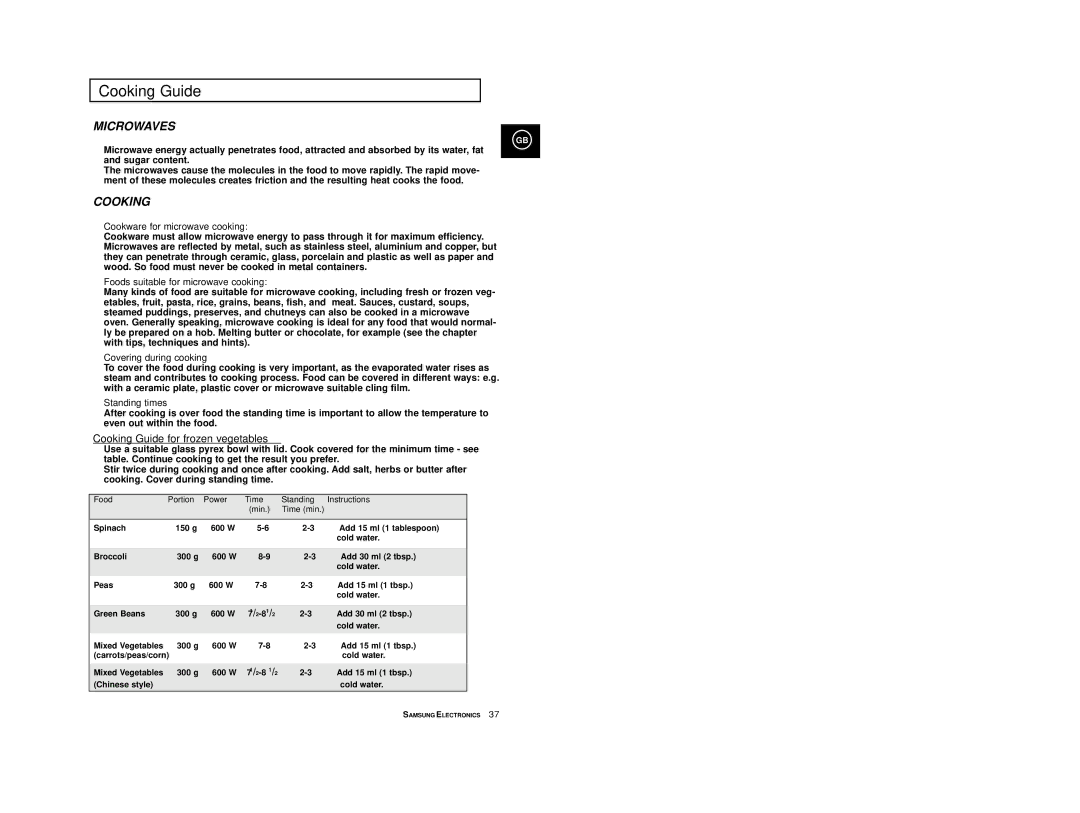 Samsung CE2974/BOL, CE2974-1/BOL, CE2914T/ELE, CE2974/SML manual Cooking Guide for frozen vegetables 