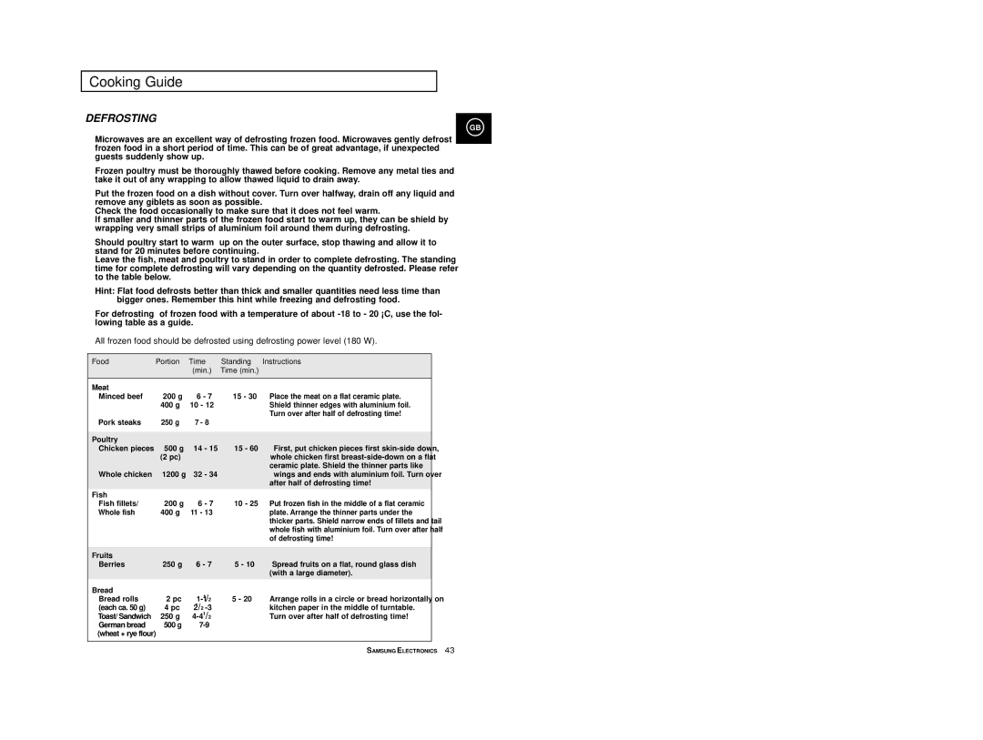 Samsung CE2974/SML, CE2974-1/BOL, CE2974/BOL, CE2914T/ELE Defrosting, Food Portion Time Standing Instructions Min Time min 