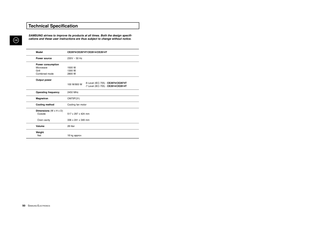 Samsung CE2974-1/XEG, CE2974-1S/XEG, CE2974-S/XEG, CE2974/XEG, CE2974-C/XEG manual Technical Specification 