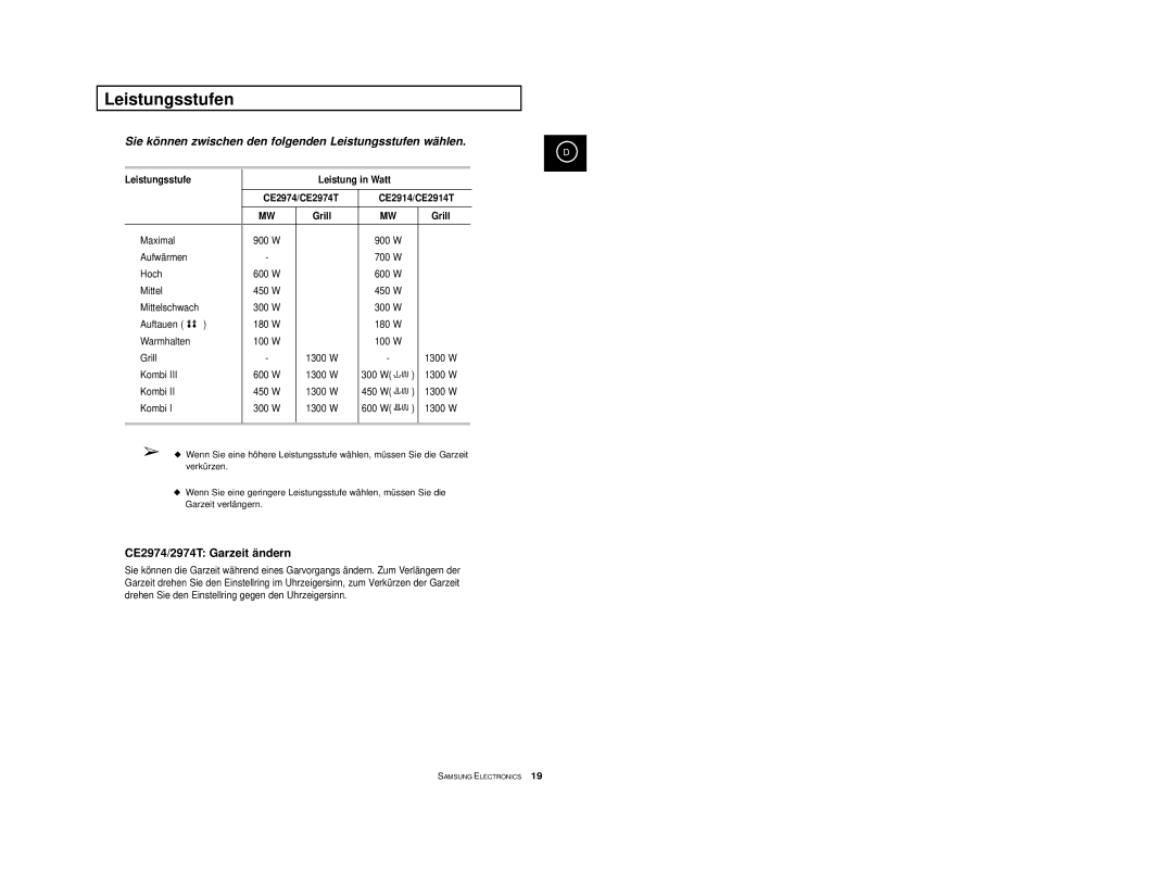 Samsung CE2974-C/XEG, CE2974-1S/XEG, CE2974/XEG Leistungsstufen, CE2974/2974T Garzeit ändern, CE2974/CE2974T CE2914/CE2914T 