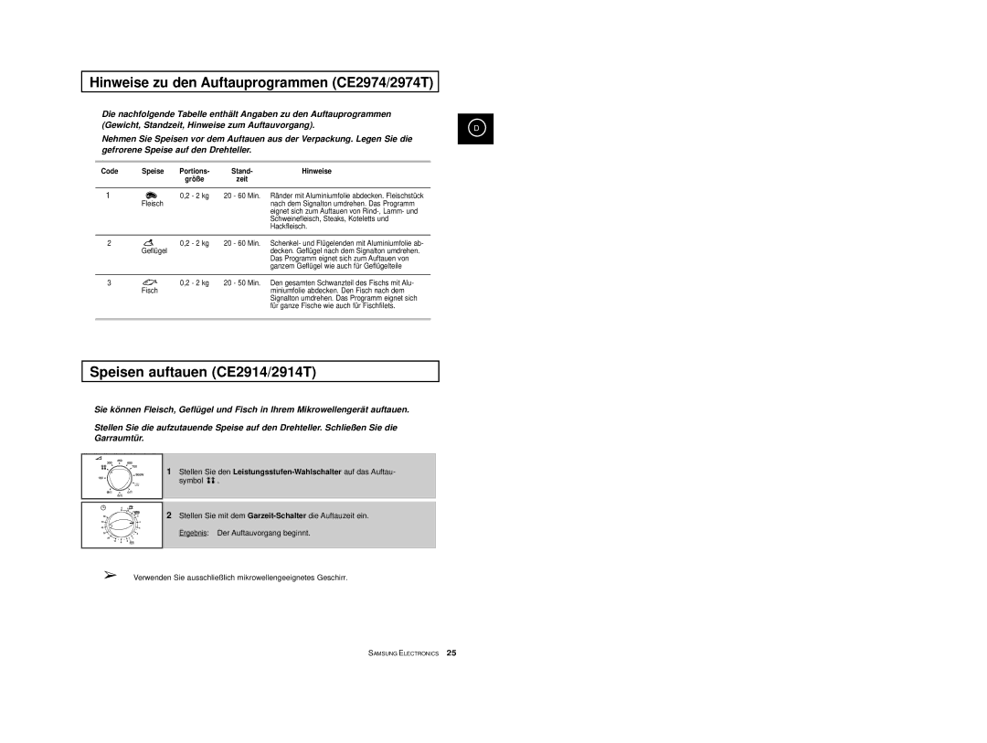 Samsung CE2974-1S/XEG manual Hinweise zu den Auftauprogrammen CE2974/2974T, Speisen auftauen CE2914/2914T, Code Speise 