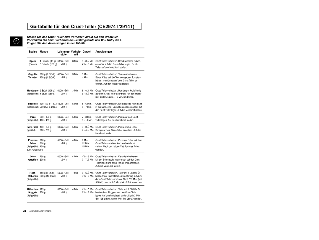Samsung CE2974/XEG Gartabelle fü r den Crust-Teller CE2974T/2914T, Menge, Garzeit Anweisungen, Zeit, Leistungs- Vorheiz 