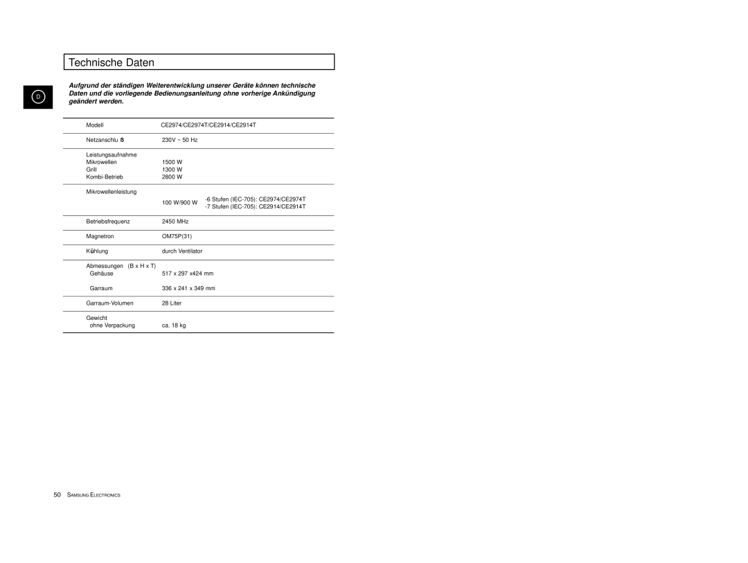 Samsung CE2974-1S/XEG, CE2974-1/XEG, CE2974-S/XEG, CE2974/XEG, CE2974-C/XEG manual Technische Daten 