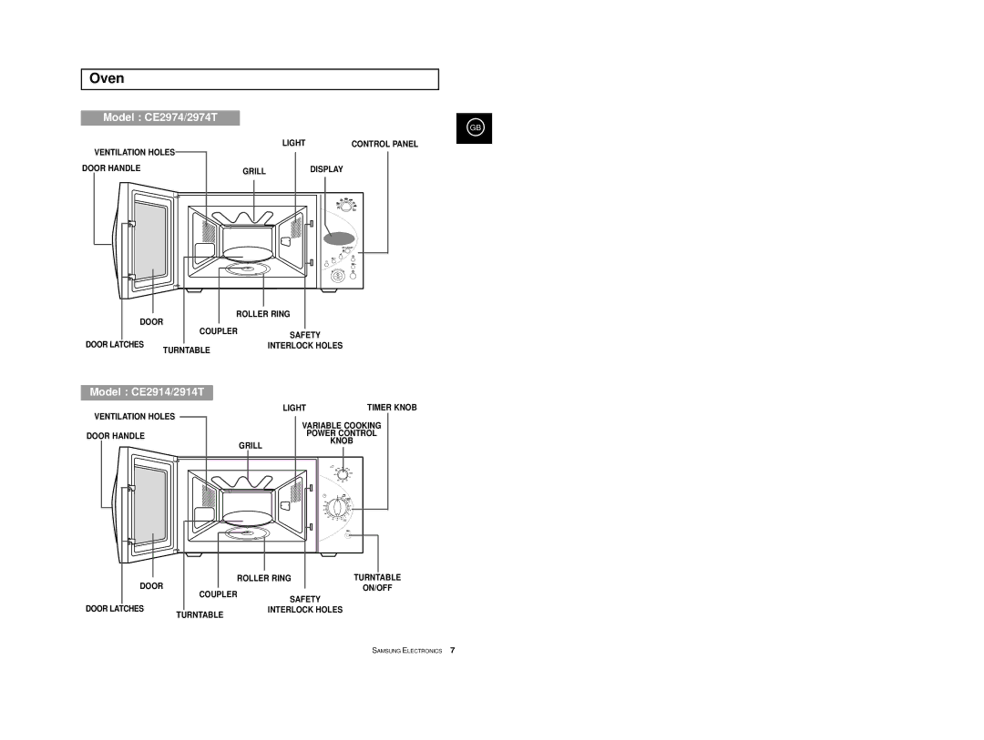 Samsung CE2974/XEG, CE2974-1S/XEG, CE2974-1/XEG, CE2974-S/XEG, CE2974-C/XEG manual Oven, Model CE2974/2974T 