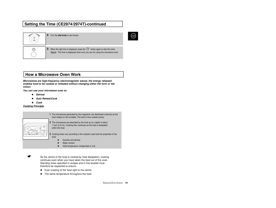 Samsung CE2974-1/XEG, CE2974-1S/XEG, CE2974-S/XEG, CE2974/XEG How a Microwave Oven Work, Turn the dial knob to set minute 