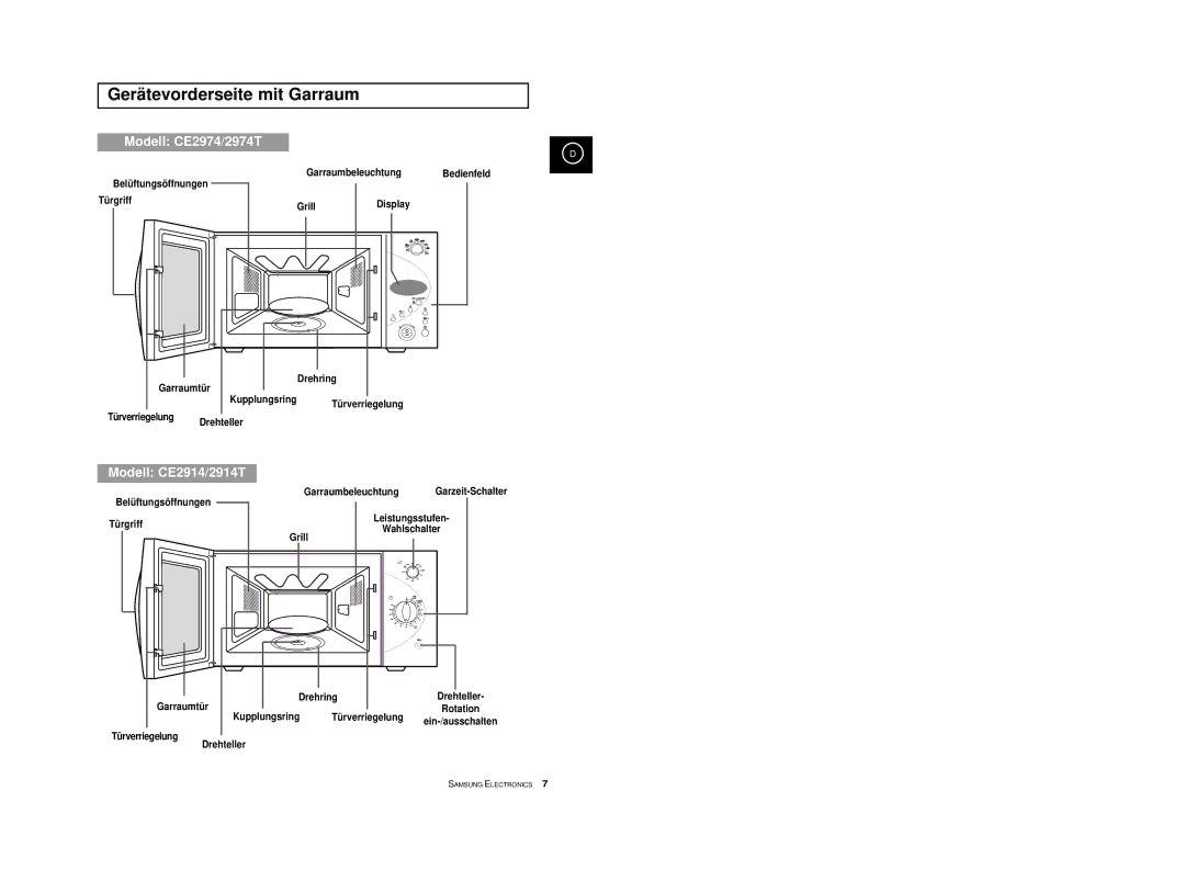 Samsung CE2974-S/XEG, CE2974-1S/XEG, CE2974-1/XEG Gerätevorderseite mit Garraum, Garraumtür Türverriegelung, Kupplungsring 